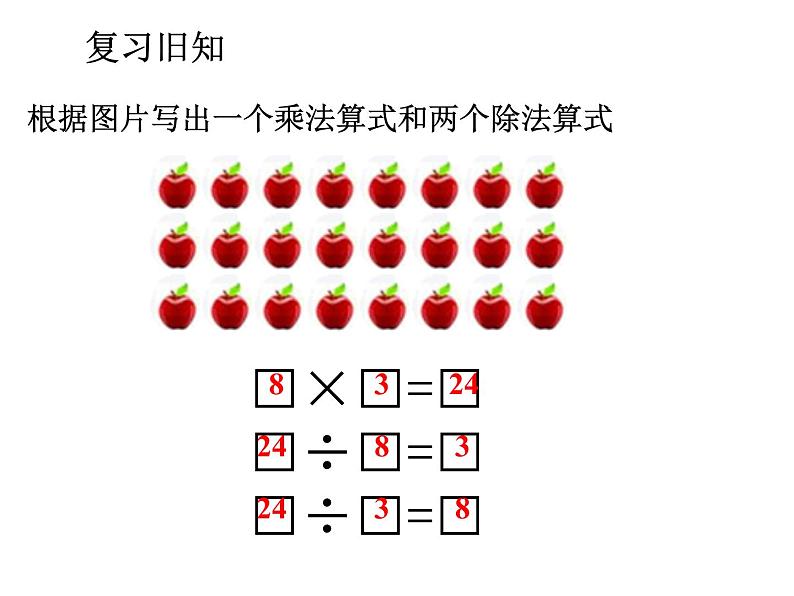 人教版数学二年级下册-04表内除法（二）-课件01第2页