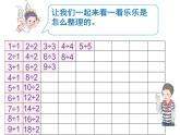 人教版数学二年级下册-02表内除法（一）-03整理和复习-课件04