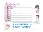 人教版数学二年级下册-02表内除法（一）-03整理和复习-课件04