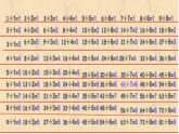 人教版数学二年级下册-02表内除法（一）-03整理和复习-课件04