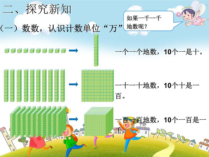 人教版数学二年级下册-07万以内数的认识-0210000以内数的认识-课件02第3页