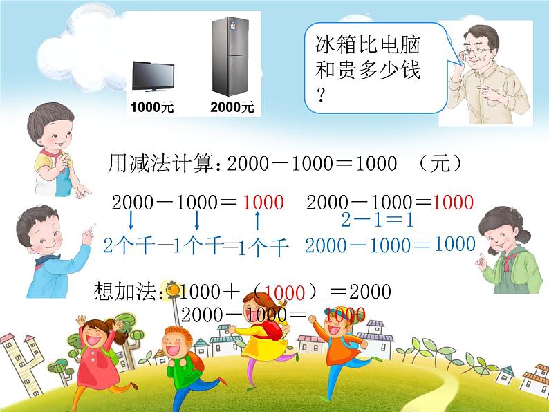 人教版数学二年级下册-07万以内数的认识-03整百、整千数加减法-课件05第4页