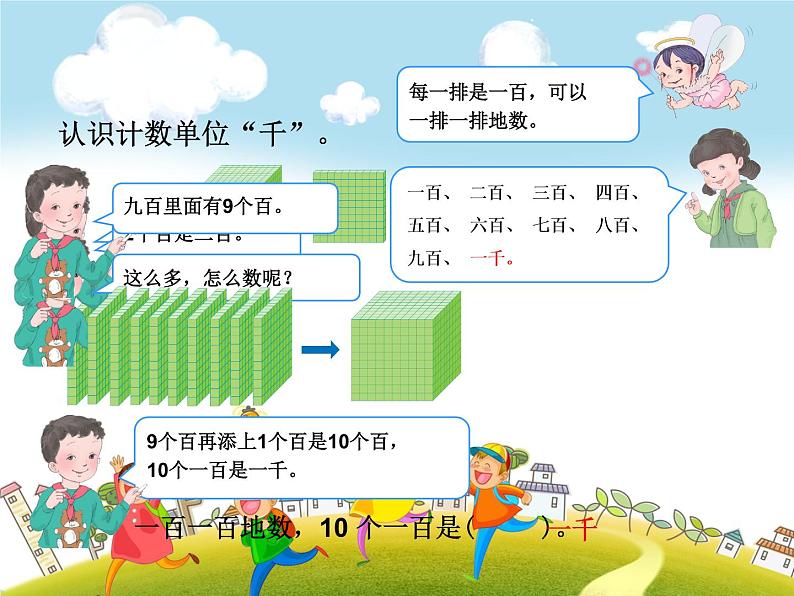 人教版数学二年级下册-07万以内数的认识-011000以内数的认识-课件01第5页