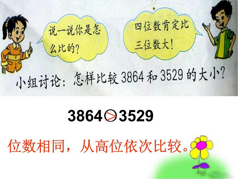 人教版数学二年级下册-07万以内数的认识-0210000以内数的认识-课件01第3页