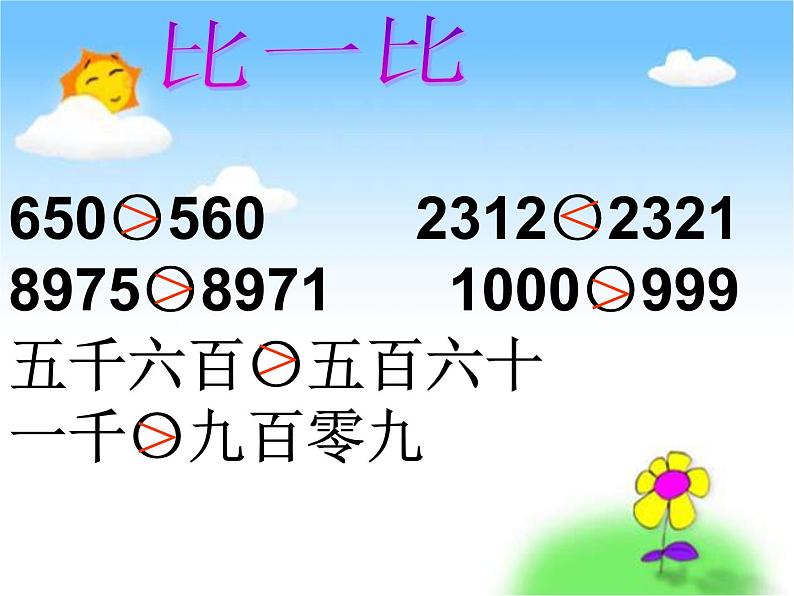 人教版数学二年级下册-07万以内数的认识-0210000以内数的认识-课件01第4页