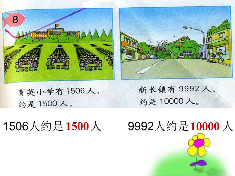 人教版数学二年级下册-07万以内数的认识-0210000以内数的认识-课件01第6页