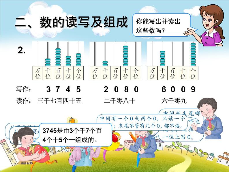 人教版数学二年级下册-07万以内数的认识-0210000以内数的认识-课件07第4页