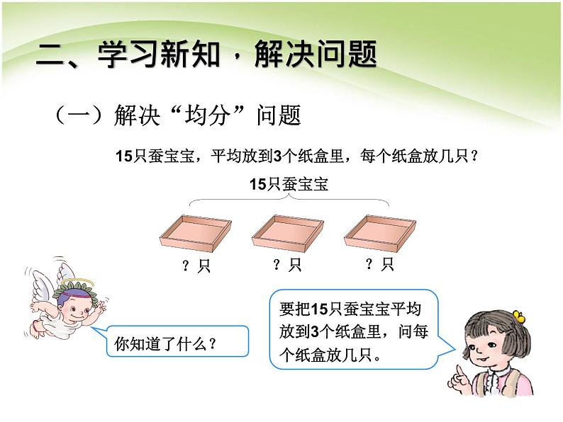 人教版数学二年级下册-02表内除法（一）-03整理和复习-课件0203