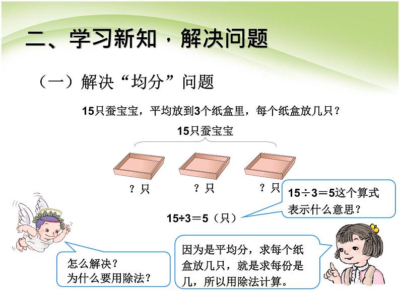 人教版数学二年级下册-02表内除法（一）-03整理和复习-课件0204