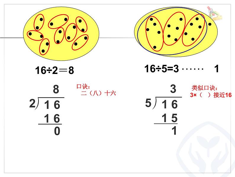 人教版数学二年级下册-06有余数的除法-课件01第4页