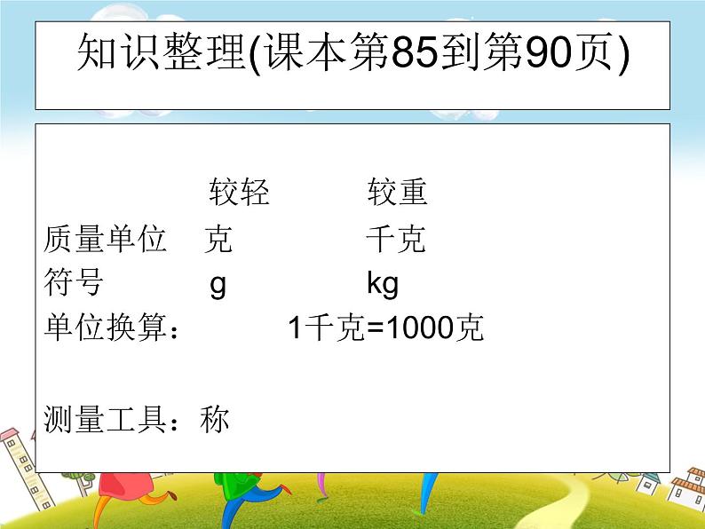 人教版数学二年级下册-08克和千克-课件06第2页