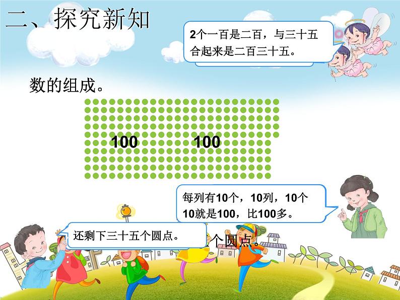 人教版数学二年级下册-07万以内数的认识-011000以内数的认识-课件02第3页