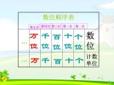 人教版数学二年级下册-10总复习-课件02