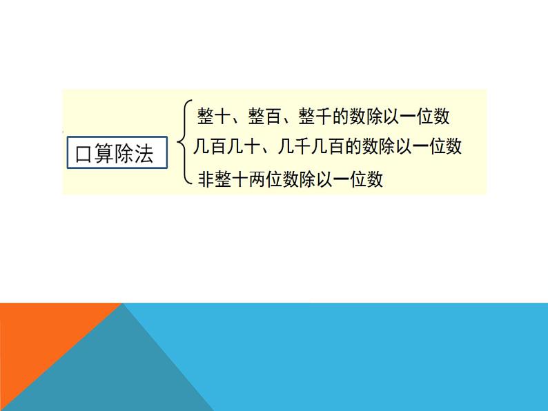 人教版数学三年级下册-02除数是一位数的除法-03整理与复习-课件01第3页