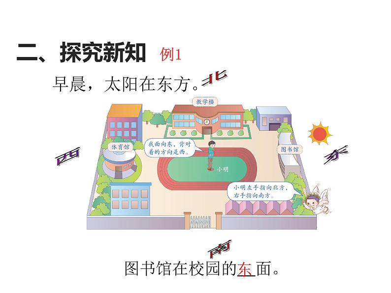 人教版数学三年级下册-01位置与方向（一）- 课件0408