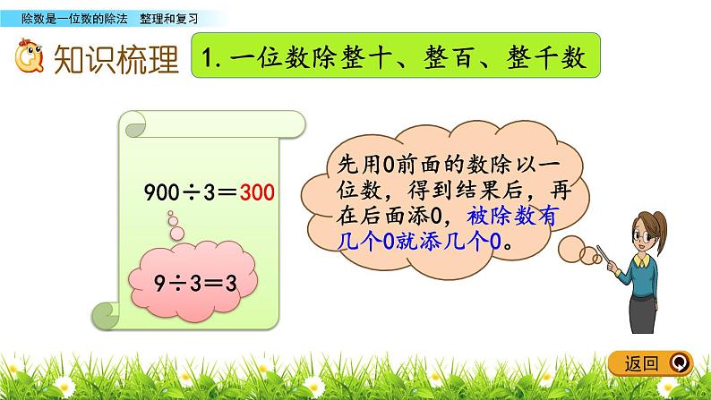 人教版数学三年级下册-02除数是一位数的除法-03整理与复习-课件05第3页