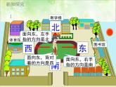 人教版数学三年级下册-01位置与方向（一）- 课件05