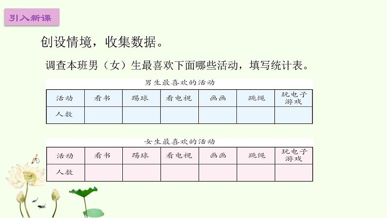 人教版数学三年级下册-03复式统计表-课件0603