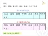 人教版数学三年级下册-03复式统计表-课件03