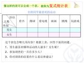 人教版数学三年级下册-03复式统计表-课件03