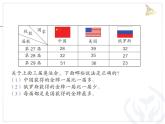 人教版数学三年级下册-03复式统计表-课件03