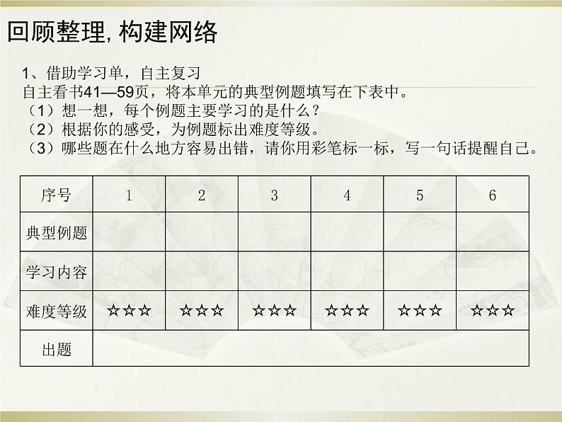 人教版数学三年级下册-04两位数乘两位数-03整理与复习-课件0903