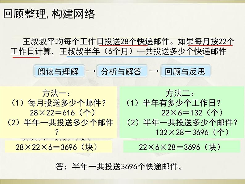 人教版数学三年级下册-04两位数乘两位数-03整理与复习-课件0908