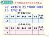 人教版数学三年级下册-03复式统计表-课件09