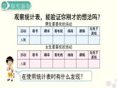 人教版数学三年级下册-03复式统计表-课件09