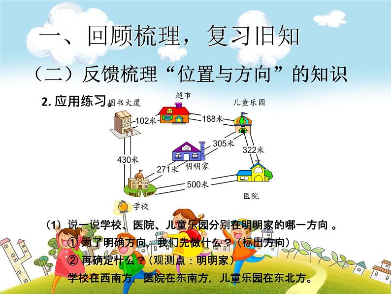 人教版数学三年级下册-03总复习-课件08第4页