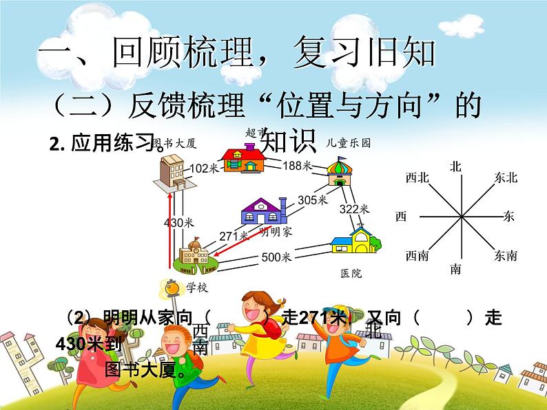 人教版数学三年级下册-03总复习-课件08第5页