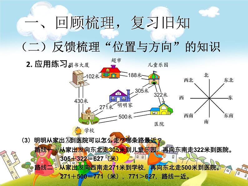 人教版数学三年级下册-03总复习-课件08第6页