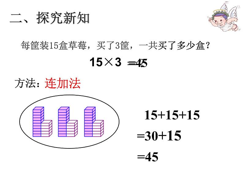 人教版数学三年级下册-04两位数乘两位数-01口算乘法-课件06第6页