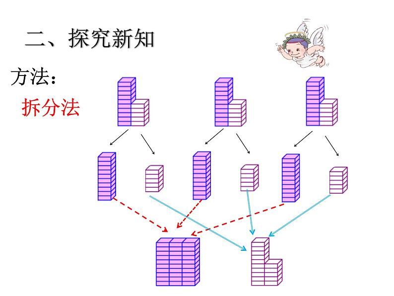 人教版数学三年级下册-04两位数乘两位数-01口算乘法-课件06第8页