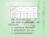 人教版数学三年级下册-03复式统计表-课件08