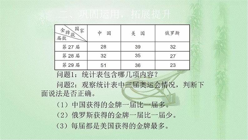 人教版数学三年级下册-03复式统计表-课件0803