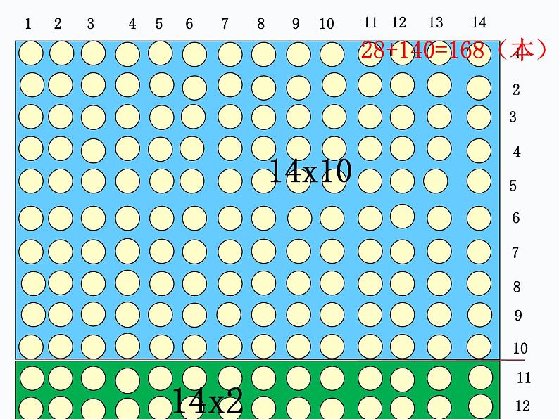 人教版数学三年级下册-04两位数乘两位数-02笔算乘法-课件07第4页