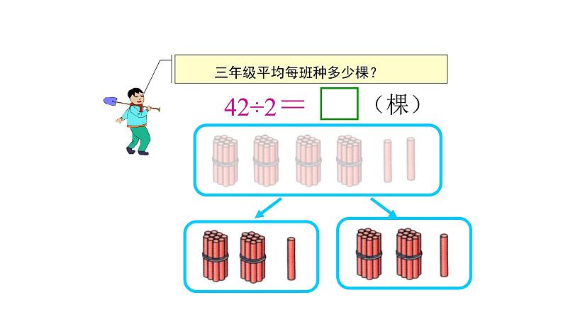 人教版数学三年级下册-02除数是一位数的除法-02笔算除法-课件0603