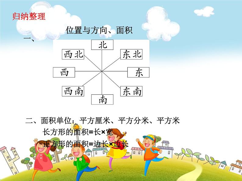 人教版数学三年级下册-03总复习-课件03第2页