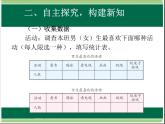 人教版数学三年级下册-03复式统计表-课件02