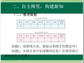 人教版数学三年级下册-03复式统计表-课件02