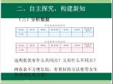 人教版数学三年级下册-03复式统计表-课件02