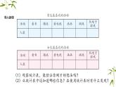 人教版数学三年级下册-03复式统计表-课件04