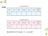 人教版数学三年级下册-03复式统计表-课件04