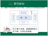人教版数学三年级下册-01位置与方向（一）- 课件09