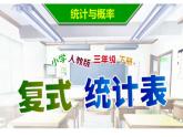 人教版数学三年级下册-03复式统计表-课件05