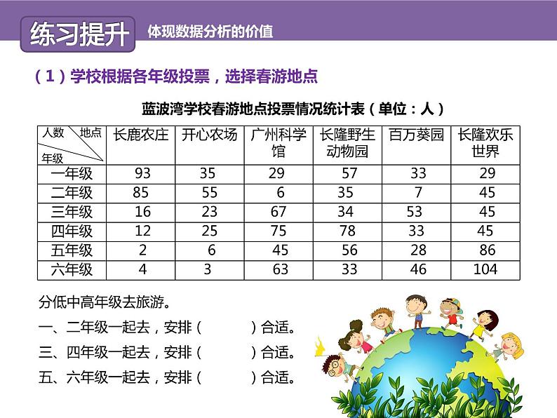 人教版数学三年级下册-03复式统计表-课件05第6页