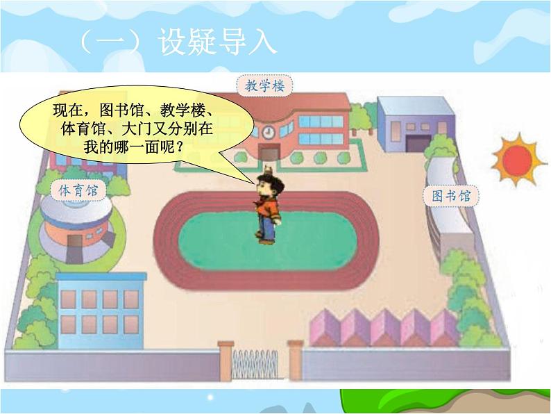 人教版数学三年级下册-01位置与方向（一）- 课件0604