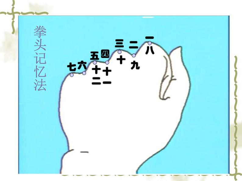 人教版数学三年级下册-06年、月、日-03整理与复习-课件0108