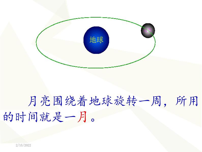 人教版数学三年级下册-06年、月、日-03整理与复习-课件06第5页